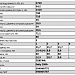 Задняя рессора Iveco Daily 4 2006-2011 3-листовая c сайлентблоками и антискрипными проставками
