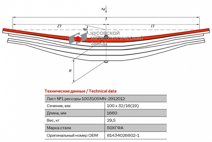 Задний коренной рессорный лист №1 MAN TGS, TGA '2001- 26, 33, 35, 40, 41 тонны (нагрузка на ось 16 тонн)